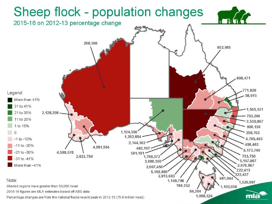 Seven of top 10 beef regions located in Queensland