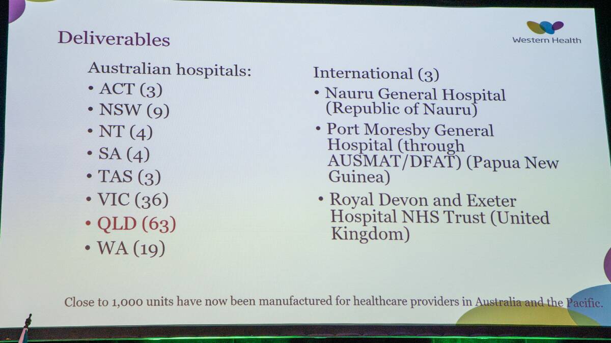 A slide showing the number of hospitals that have the devices.