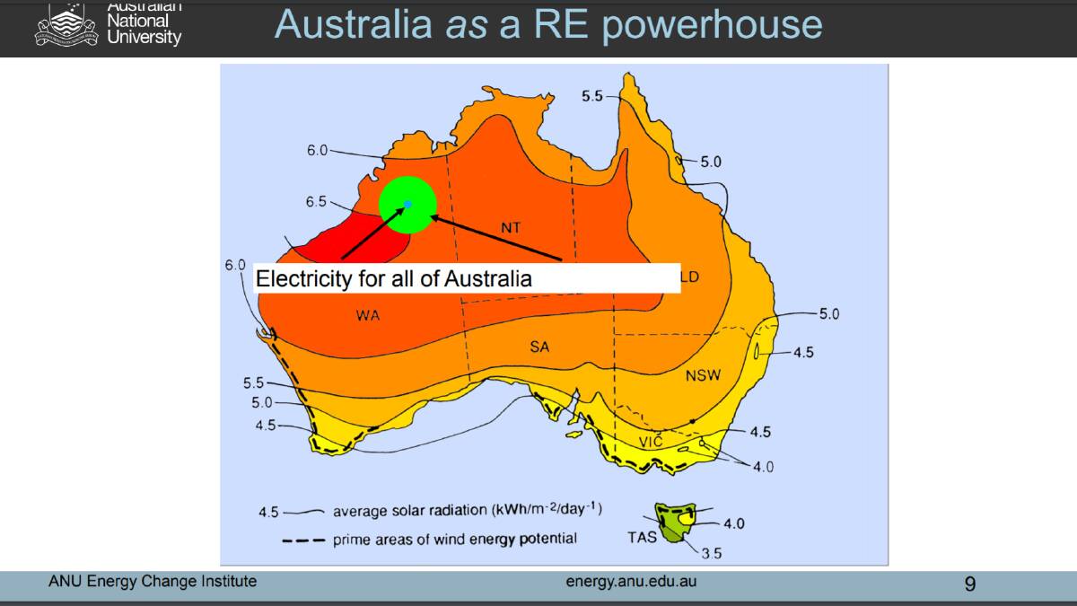 Australia as a renewable energy export powerhouse