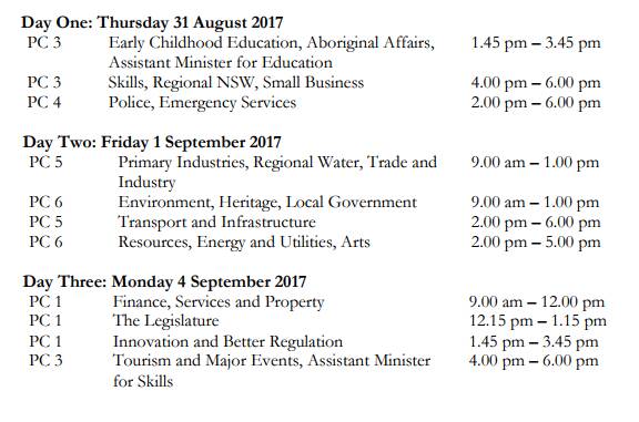 NSW Budget estimates 2017-18
