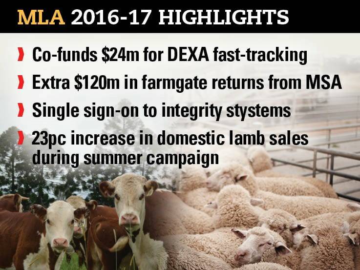 Highlights from major projects MLA has led in the past financial year. Meat Standards Australia (MSA) is MLA's eating quality guarantee program.