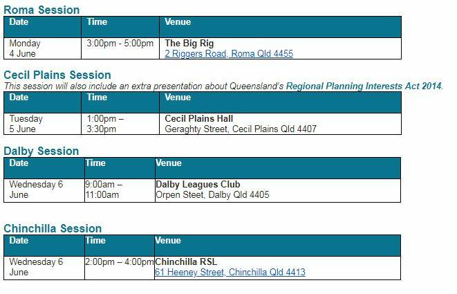 GasFields Commission Queensland information session dates.