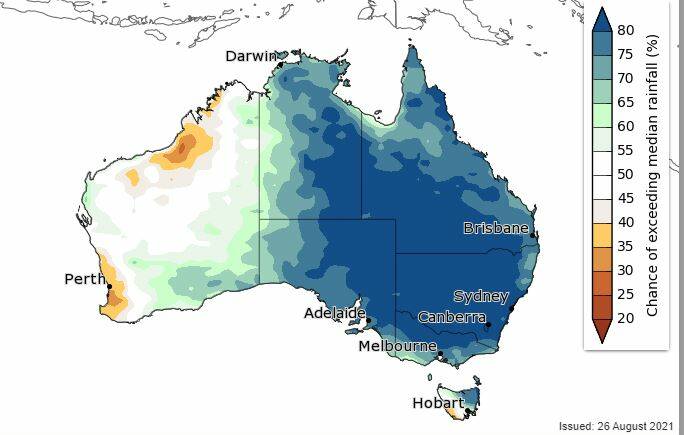 The BOM outlook for September to November has a very high likelihood of above median rainfall for eastern Australia.