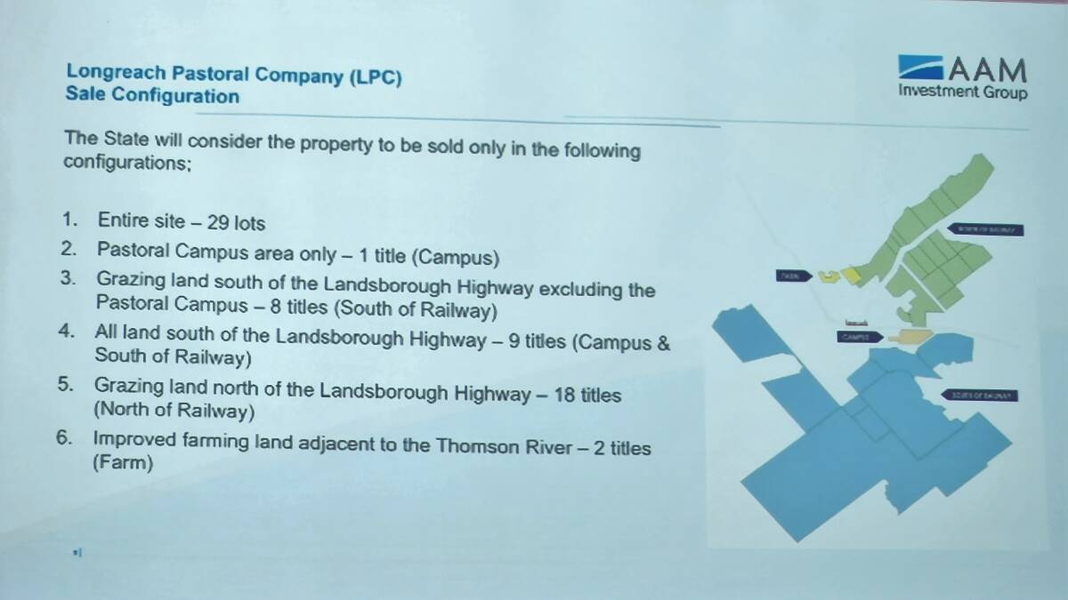 The configurations that the former college asset are being offered for sale in.