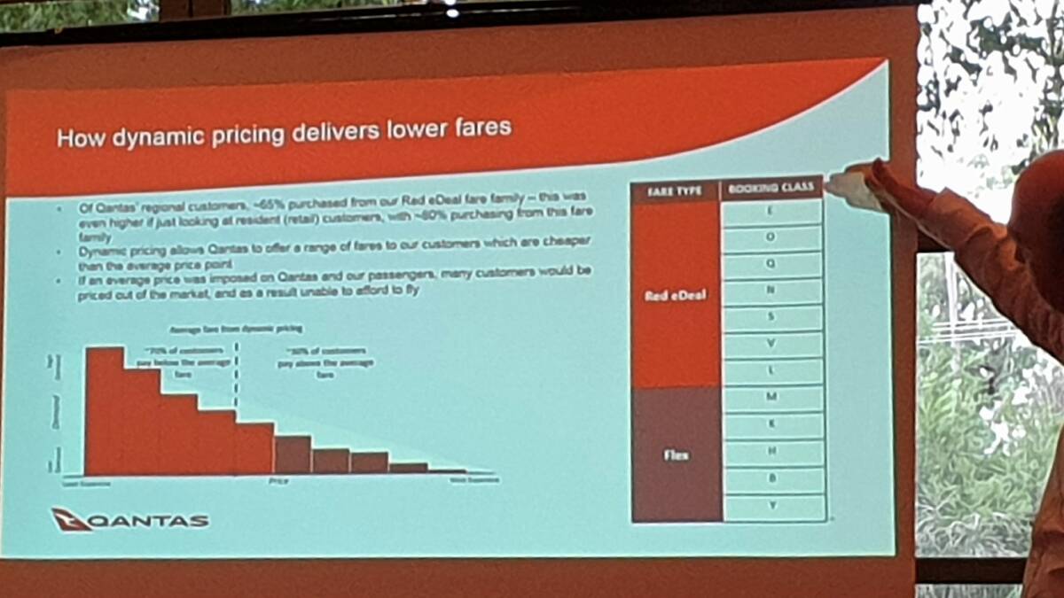 The Qantas slide demonstrating its dynamic pricing model.