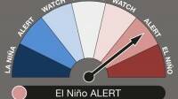 Chance of El Nino increases as ocean temps warm