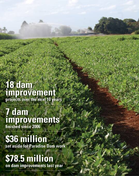 SunWater’s dam improvement program is a rolling series of capital works prioritised across Queensland’s dams according to risk. 