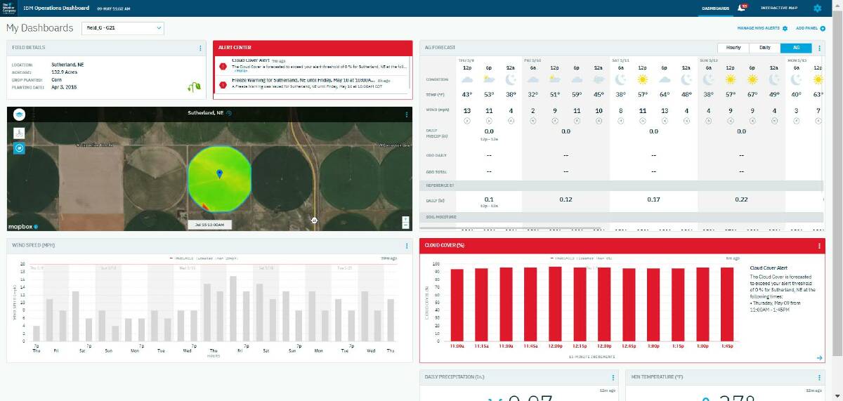 The Operations Dashboard within IBM Decision Platform for Agriculture, showing Crop Health analysis, crop data and weather-based threshold alerts for a specific field south of Sutherland, Nebraska. Source: IBM