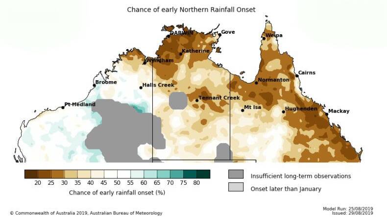 BOM says the chance of an early northern rainfall onset is low over large parts of northern Australia. 