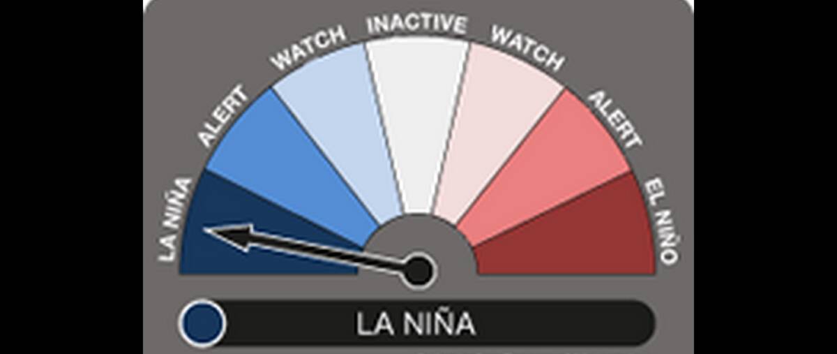 The Bureau of Meteorology says rain bringing La Nina weather conditions are likely to continue through the summer.